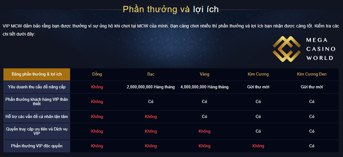 phan-thuong-mcw77